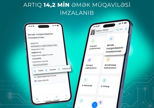 “E-sosial” mobil tətbiqi vasitəsilə e-qaydada artıq 14,2 min əmək müqaviləsi imzalanıb